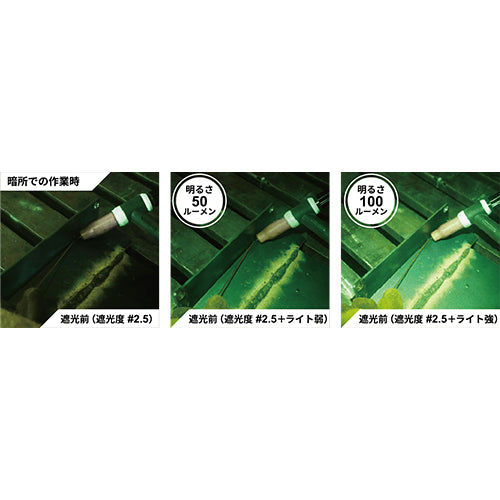 スター電器製造(SUZUKID) #2.5-#12 自動遮光溶接面(3面フィルター/LED付) B-300PWDL