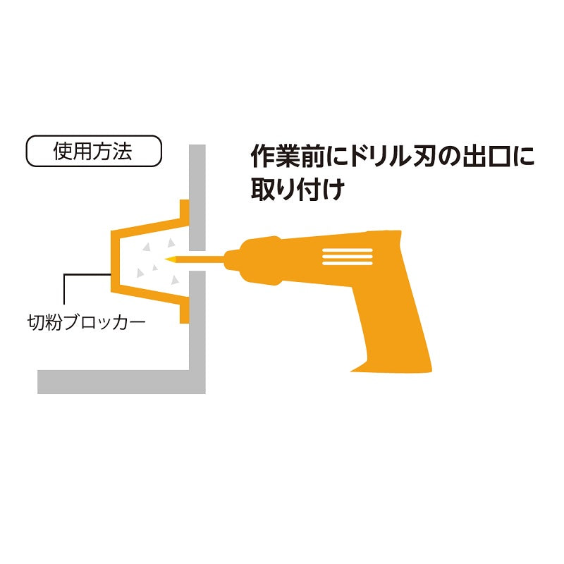 因幡電機産業(JAPPY) 切粉ブロッカー SKB-055110