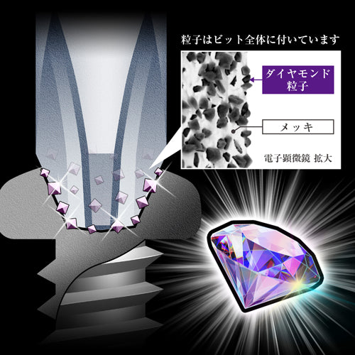 アネックスツール(Anex) #2x150mm 衝撃吸収ダイヤモンドスリムビット(1本) ADRS-2150