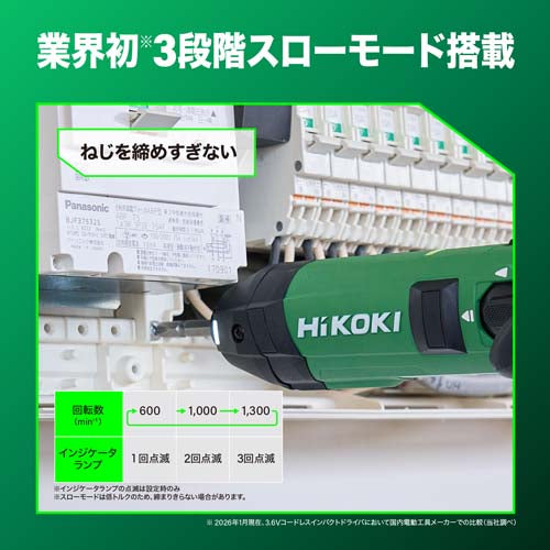 HiKOKI DC3.6V インパクトドライバー(充電式・ホルスター付) WH3DA(2JS)※ESCOオリジナルセット品