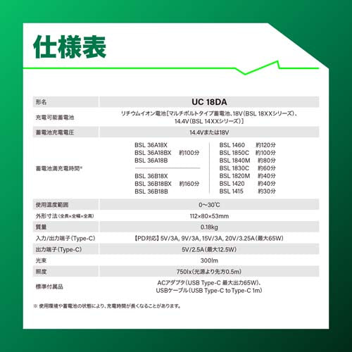 HiKOKI 14.4-18V・マルチボルト 充電器 UC18DA
