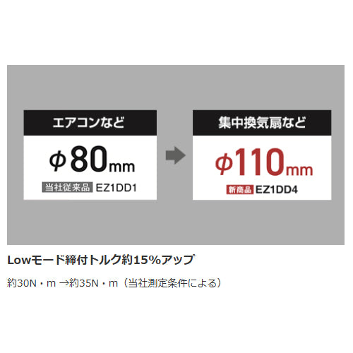 パナソニック DC18.0V/5.0Ah ドライバードリル(黒/充電式) EZ1DD4J18D-B