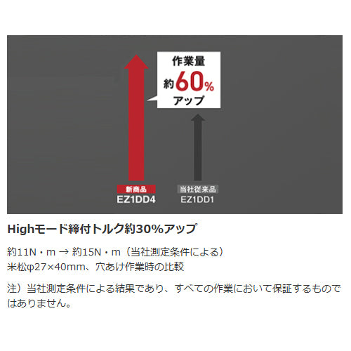 パナソニック DC18.0V/5.0Ah ドライバードリル(黒/充電式) EZ1DD4J18D-B