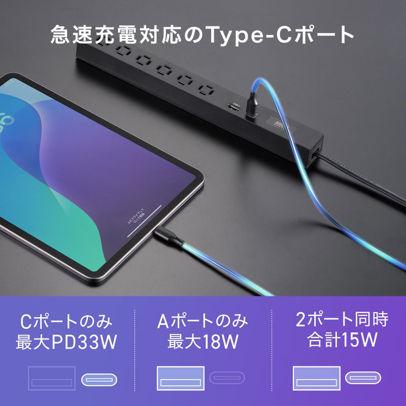 サンワサプライ AC125V/14Ax1.5m フリータップ(白/USBポート付) TAP-SLIM6UC-15W