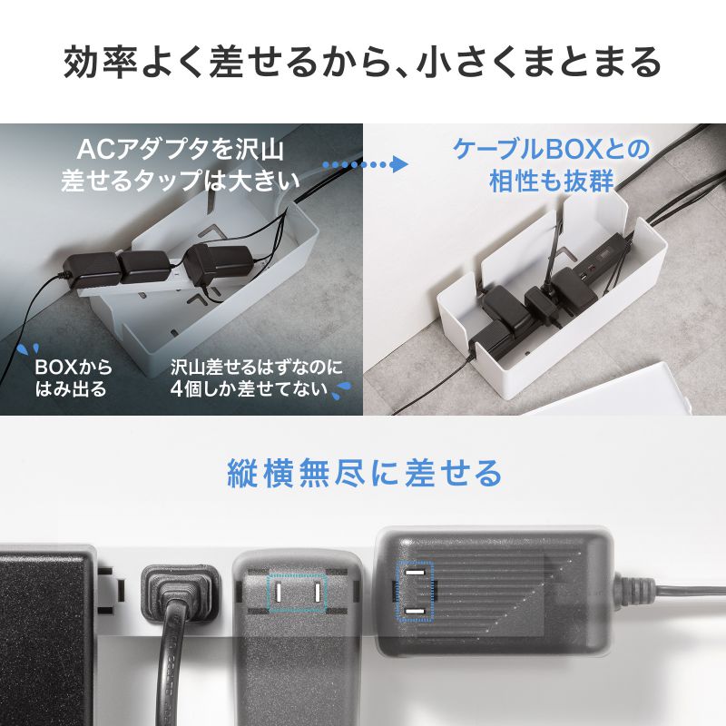 サンワサプライ AC125V/14Ax3.0m フリータップ(白/USBポート付) TAP-SLIM6UC-15W