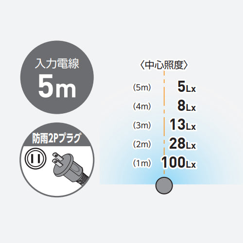 日動工業 AC100V/5.9W LED作業灯(コード5.0m) LEH-10W-5M
