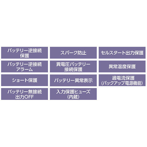 セルスター工業(CELLSTAR) AC100V バッテリー充電器 DRC-1510