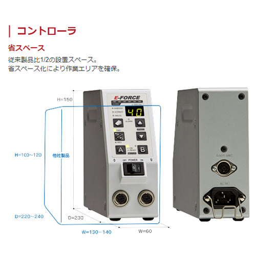 永興電機工業(E-FORCE) 1000-20000min-1 マイクログラインダーセット DSS203001