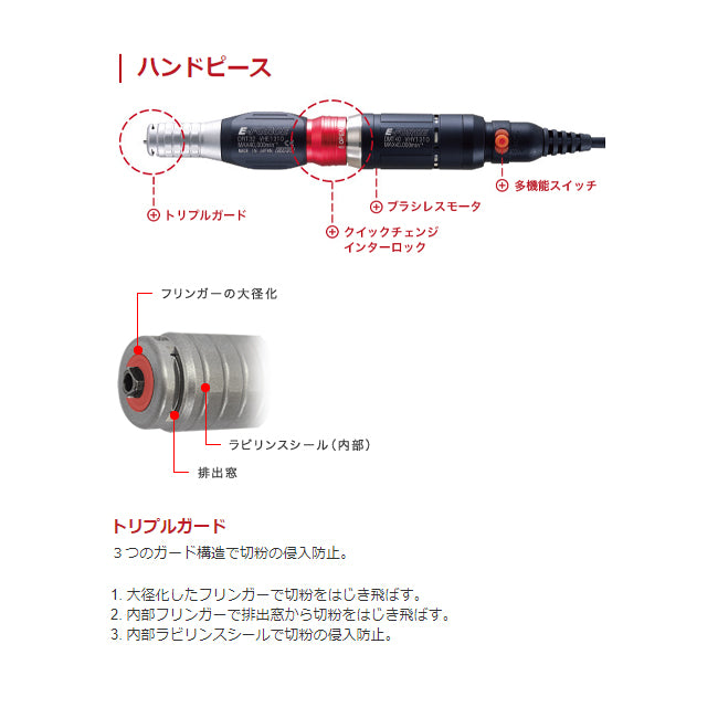 永興電機工業(E-FORCE) 1000-20000min-1 マイクログラインダーセット DSS203001