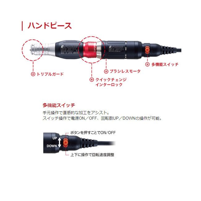 永興電機工業(E-FORCE) 1000-20000min-1 マイクログラインダーセット DSS203001