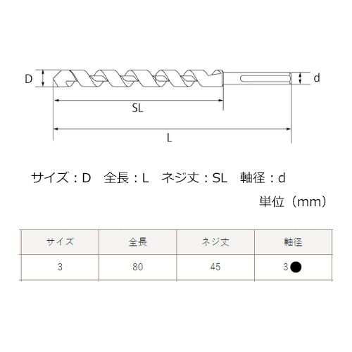 ESCO(エスコ) 3x 80mm プラスチック用ビット(普通鋼) EA824DZ-51