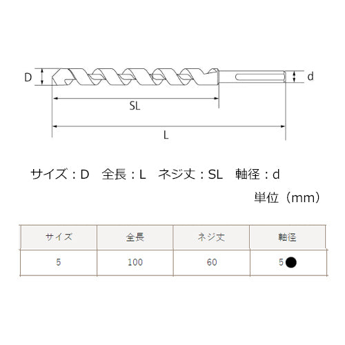 ESCO(エスコ) 5x100mm プラスチック用ビット(普通鋼) EA824DZ-53