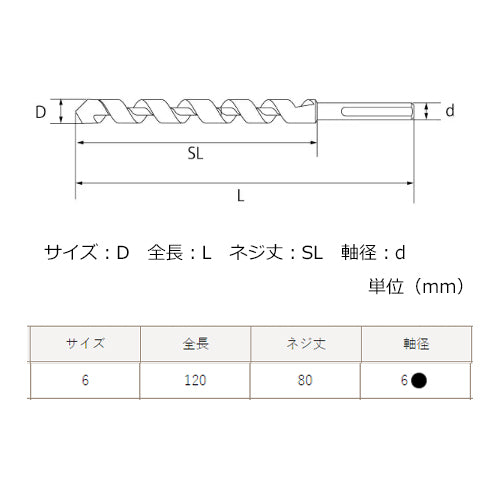 ESCO(エスコ) 6x120mm プラスチック用ビット(普通鋼) EA824DZ-54