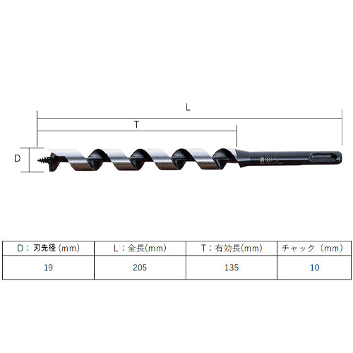 大西工業 19.0x205mm 木工用ドリルビット(SDSプラス) 025-190