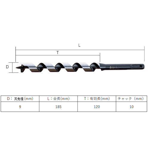 大西工業 9.0x185mm 木工用ドリルビット(SDSプラス) 025-090