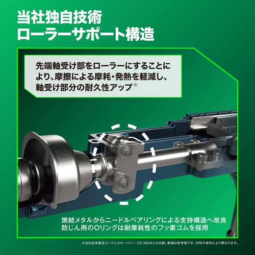 HiKOKI DC36.0V セーバーソー(充電式) CR36DSA(2XPZ)