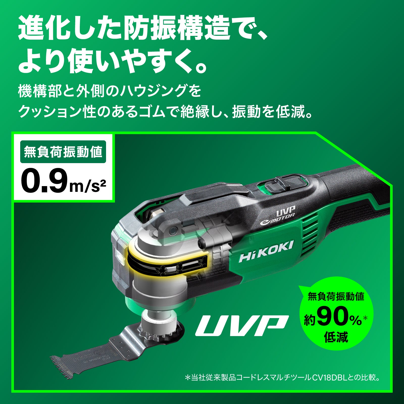 HiKOKI DC18V マルチツール本体(充電式) CV18DA(NNN)