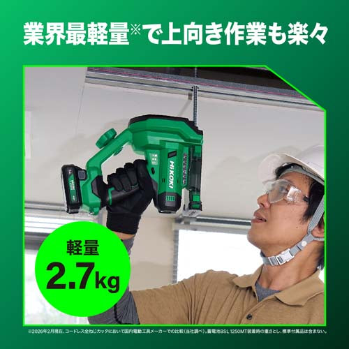 HiKOKI DC10.8V 全ねじカッター(充電式) CL12DA(JS)