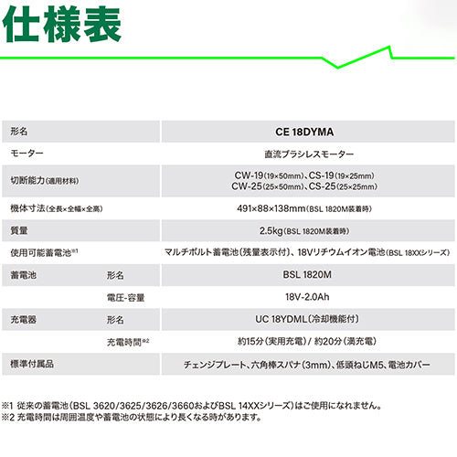 HiKOKI DC18.0V Mバーカッターセット(充電式) CE18DYMA(BH)