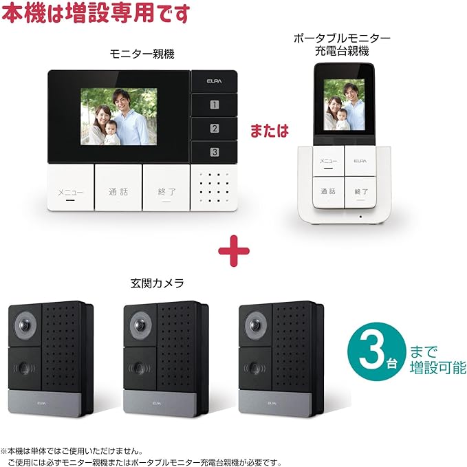 朝日電器(ELPA) 増設用 玄関カメラ子機 DHS-C22