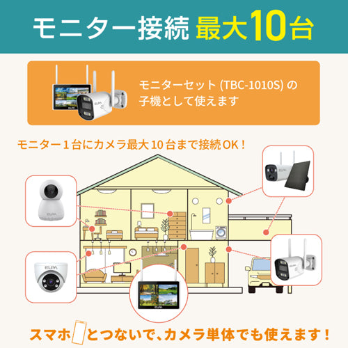 朝日電器(ELPA) DC5V/1A 防犯カメラ(屋内用) TBC-IP300