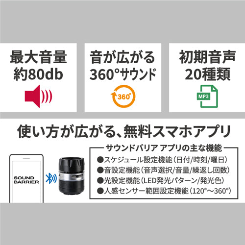 中発販売 音声案内機(人感センサー付/アタッチメント付属) SB-100SET