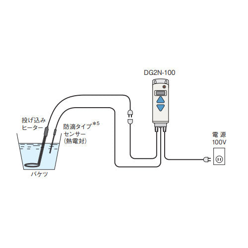 八光電機(HAKKO) AC100V ヒーター用温度コントローラー DGC1151