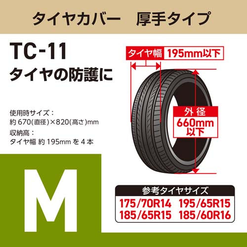 大自工業(Meltec) 670x820mm タイヤカバー(4本用) TC-11