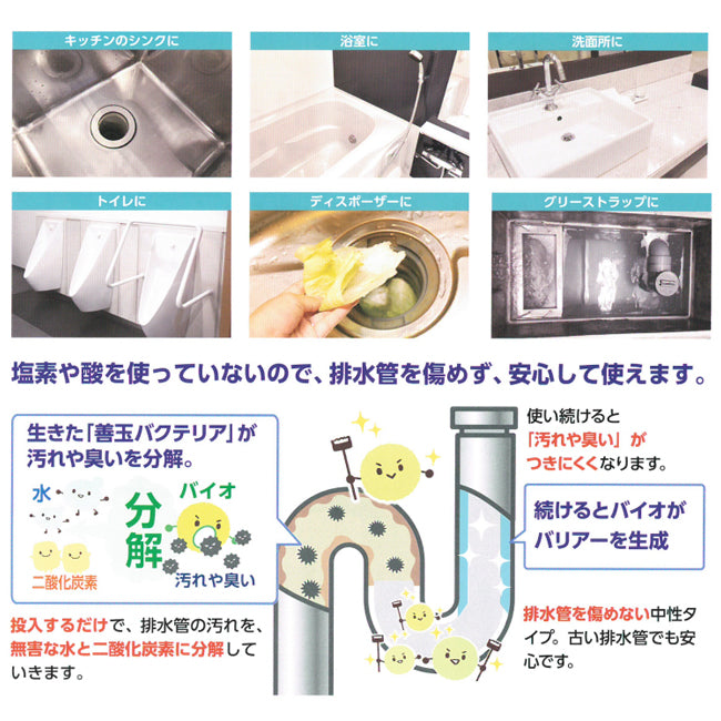 ロービック(ROEBIC) 946ml 排水管クリーナー(バイオ) LDT-32JD