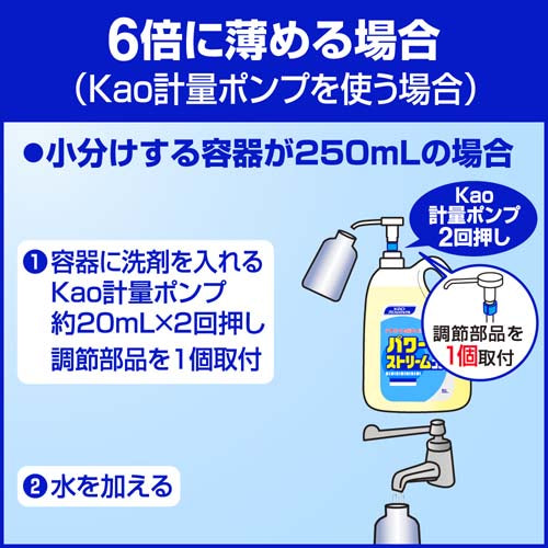 ESCO(エスコ) 5.0L 食器用洗剤(パワーストリームコンク) EA922KA-55