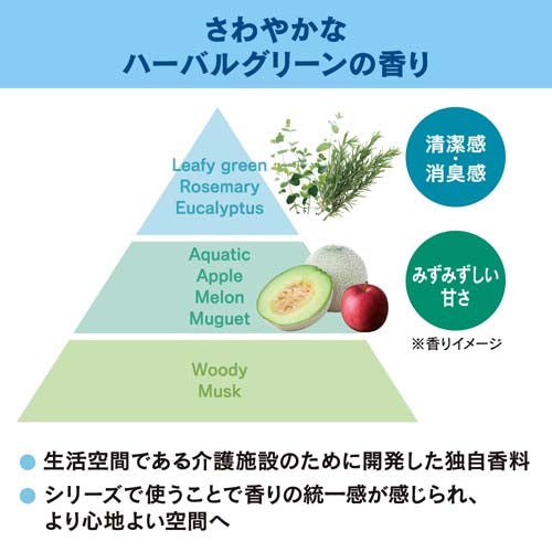 ESCO(エスコ) 4.5L 拭き掃除用洗剤(パワフル消臭ストロング) EA922KA-62