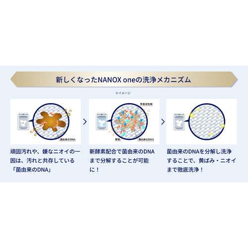 ESCO(エスコ) 600g 洗濯用洗剤(NANOX one) EA922KR-21C