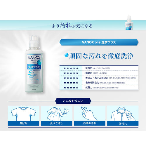 ESCO(エスコ) 600g 洗濯用洗剤(NANOX one) EA922KR-21C