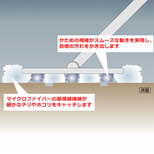 山崎産業(CONDOR) 480x155mm マイクロファイバーモップ(水拭き) MO909-000X-MB-BL