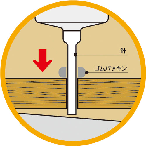 コニシ 40ml 注入型補修材(床鳴り・浮き用) #05940