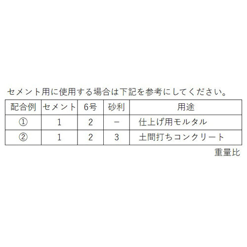 家庭化学工業 12kg 乾燥砂(2kgx6袋) 乾燥砂 珪砂6号