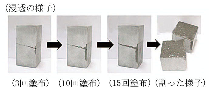 アルファ工業 50gx48 コンクリートひび割れ補修剤(エポキシ/夏 AT380