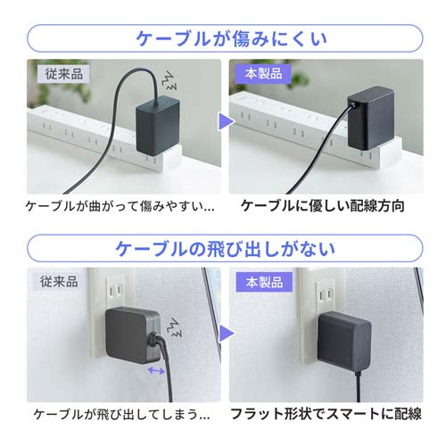 サンワサプライ AC100-240V AC充電器(USB PD対応/Type-C) ACA-PD110BK