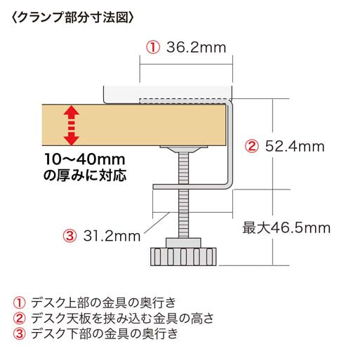 サンワサプライ AC100V/USB充電器(4ポート/クランプ式/白) ACA-IP50W