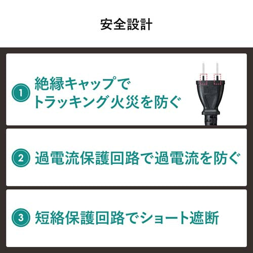 サンワサプライ AC100V/USB充電器(2+2ポート/クランプ式/黒) ACA-PD106BK
