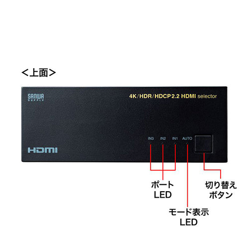 サンワサプライ HDMI切替器(3入力1出力/4K) SW-HDR31LN