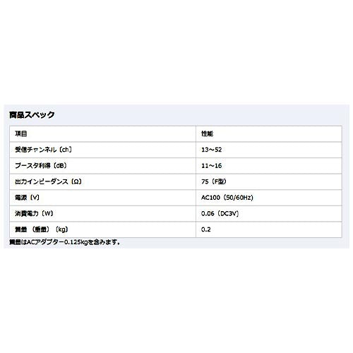 日本アンテナ ブースター付室内アンテナ(デジタル放送対応) CRAB10