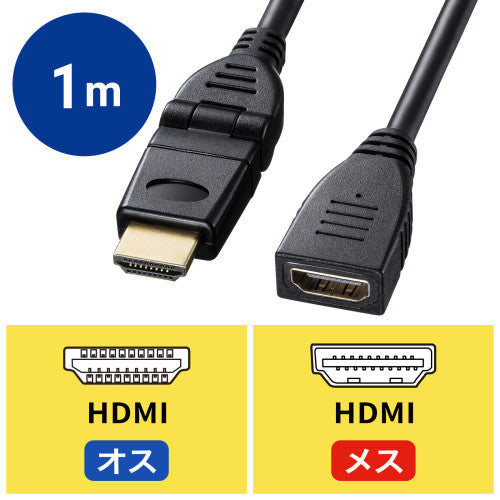 サンワサプライ 1.0m HDMI延長ケーブル(3Dコネクタ) KM-HD20-3DEN10N