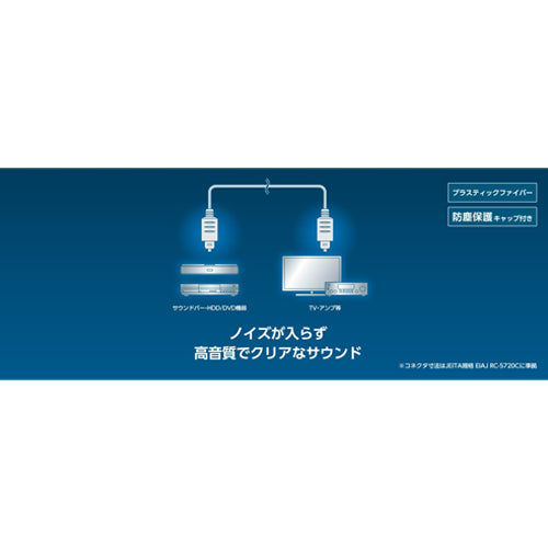 エレコム 1.5m 光デジタルケーブル DH-OPT10BK