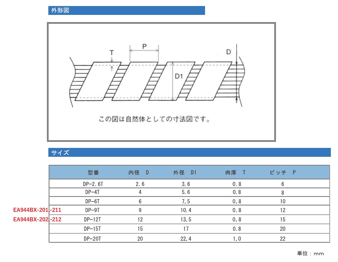 デンカエレクトロン 9.0mmx 5m スパイラルチューブ(フッ素樹脂/乳白色) DP-9T