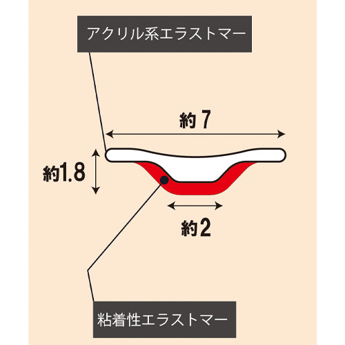 ESCO(エスコ) 7x2000mm 粘着付隙間カバー(白) EA944KC-26