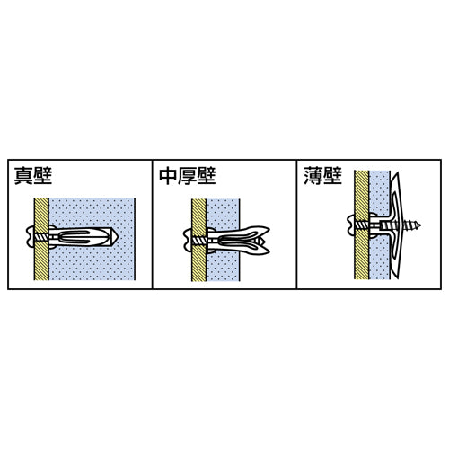 ESCO(エスコ) 15-19mm マルチアンカー(26個) EA947AJ-24