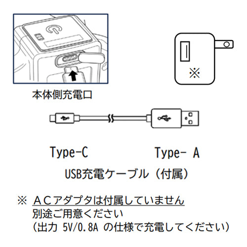 ESCO(エスコ) 80kg サクションリフター(充電式) EA950AR-1