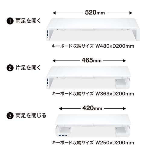 サンワサプライ 520x200x80mmモニタースタンド(USBハブAx2,C白) MR-LC210CHW