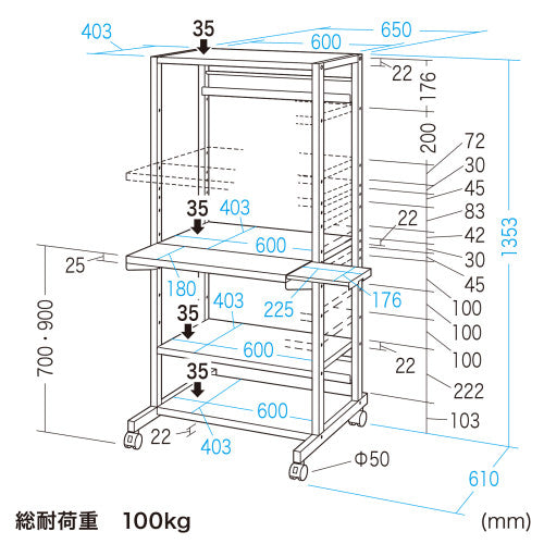サンワサプライ 650x610x1353mm 立ち作業用デスク RAC-505